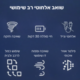 שואב נייד לכלב - קטן ועוצמתי